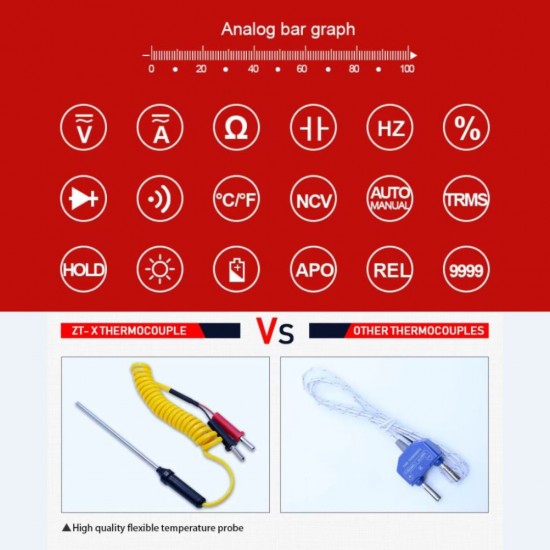 GSM SOURCES ZT-X MULTI-FUNCTIONAL HIGH-PRECISION INTELLIGENT DIGITAL MULTIMETER WITH 9999 COUNTS