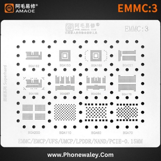 AMAOE EMMC-3 STENCIL FOR EMMC / EMMCP / UFS / UMCP / LPDDR / NAND / PCI