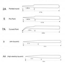 BAKU 5-in-1 Anti-Static Stainless Steel Tweezer Set – Precision & Durability