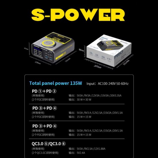 MECHANIC S-POWER PRO MULTI-PORT GALLIUM NITRIDE SUPER FAST CHARGING SOCKET WITH WIRELESS CHARGING ORIGINAL