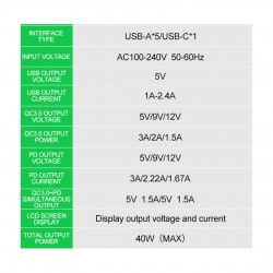 Relife RL-304P Smart Digital Display 6 Port USB Charger ( PD 3.0 + QC 3.0 )