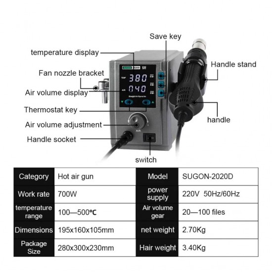 SUGON 2020D 700W Hot Air Gun Soldering Station with Adjustable Heat Changing Channels Lead Free Soldering Tool