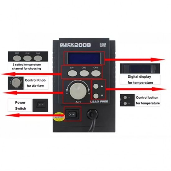 Quick 2008 Spiral Wind Hot Air SMD Rework Blower with 4 Nozzles High Precision Soldering Tool